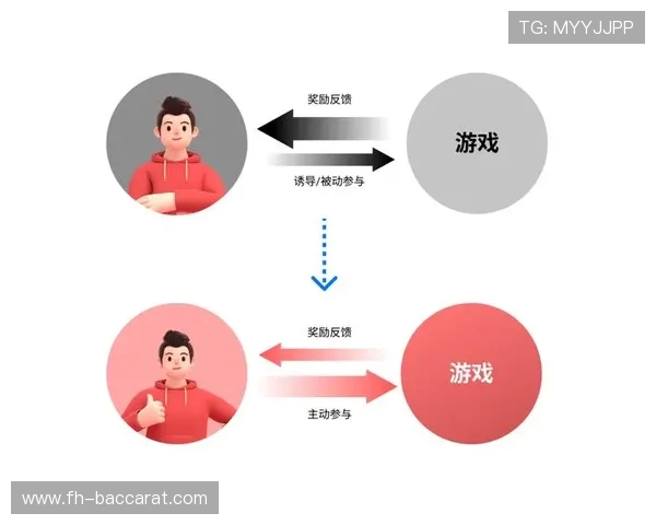 以提升老年人情绪和认知健康为目标的互动益智游戏设计与研究